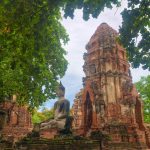 อุทยานแห่งชาติประวัติศาสตร์